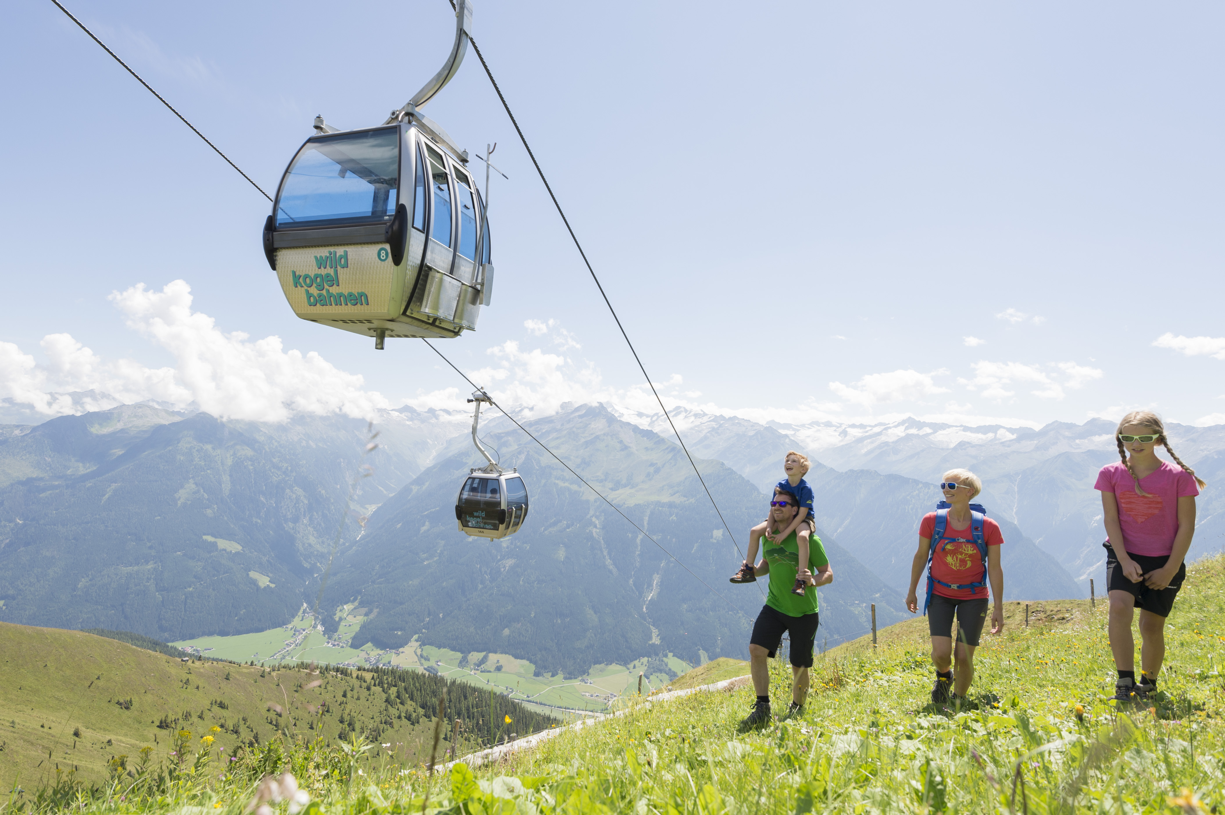 Wanderferien